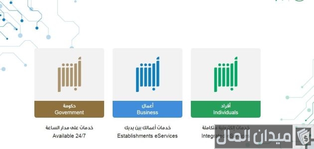 الاستعلام عن تغيير مهنة وافد برقم الإقامة