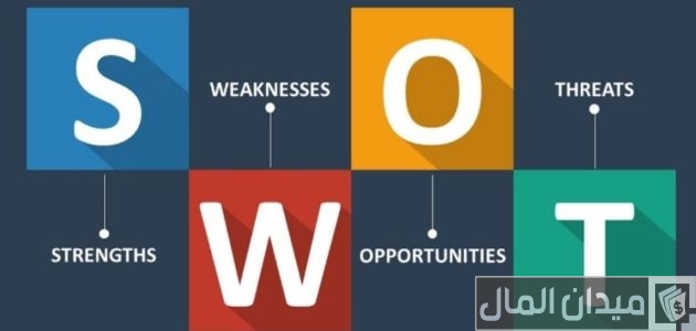 تحليل swot لمستشفى