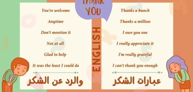 رد على إيميل شكر بالإنجليزي