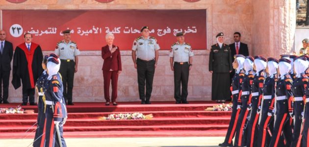 كم رواتب كلية الأميرة منى