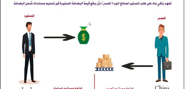 الفرق بين الاعتماد المستندي والتحصيل المستندي