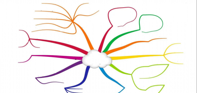 ما هي الخريطة الذهنية للحفظ