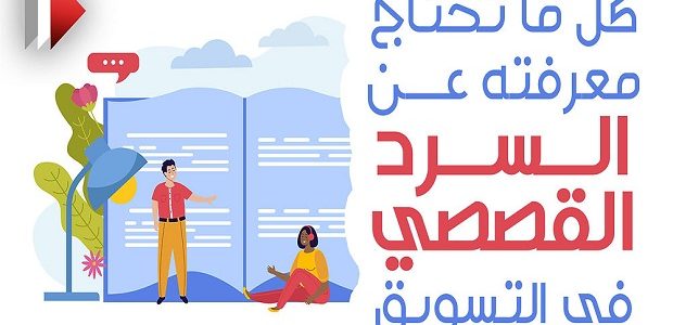 السرد القصصي في التسويق