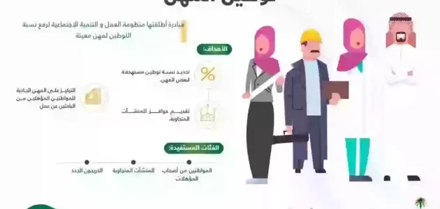 مهنة اختصاصي تسويق مسعودة