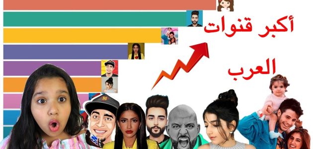 أعلى قنوات اليوتيوب العربية اشتراك