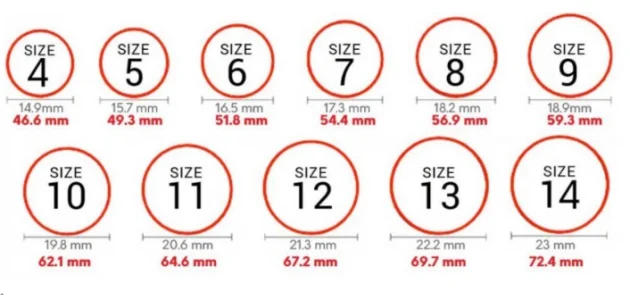 جدول مقاس الخاتم في السعودية