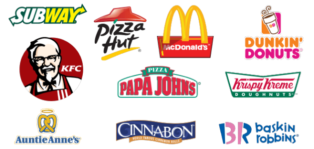 دليل شركات الفرنشايز في السعودية