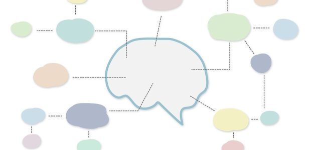 طريقة عمل خريطة ذهنية