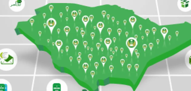 الرمز البريدي للخبر