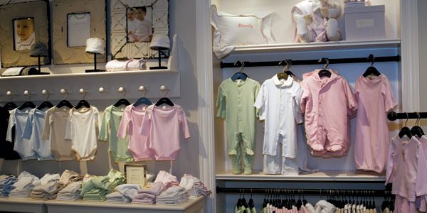 دراسة جدوى مشروع مصنع ملابس أطفال