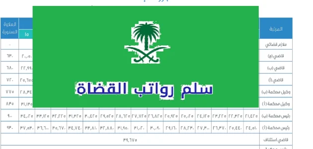 راتب القاضي في السعودية