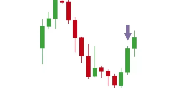 أهمية الشموع اليابانية