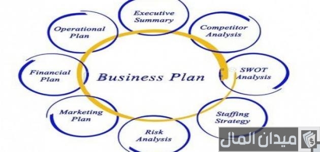 إعداد خطة لأي مشروع