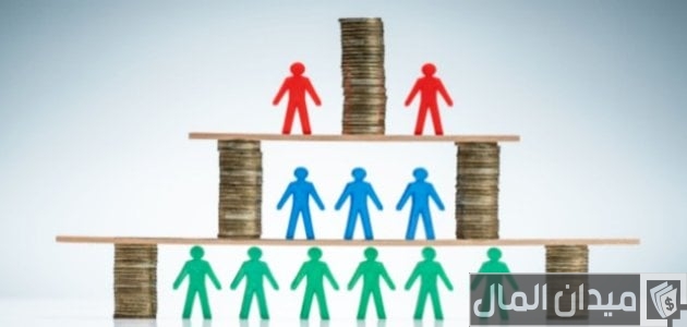 تعريف رأس المال البشري