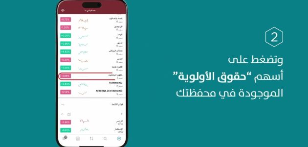 طريقة الاكتتاب في أسهم حقوق الأولوية