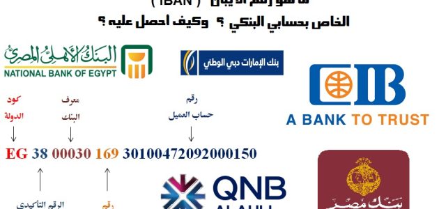معرفة البنك من رقم الآيبان