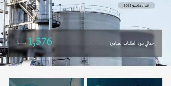 781 طلباً للفسح الكيميائي تعالجها وزارة الصناعة والثروة المعدنية في مايو