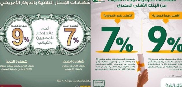 فرصة استثمارية مميزة: عوائد غير متوقعة من شهادات بنك الأهلي وبنك مصر لعام 2025 قبل اجتماع البنك المركزي