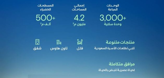 وجهة السدن في جدة تحقق مبيعات تتجاوز 2.5 مليار ريال
